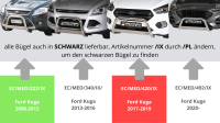 Frontbügel Edelstahl schwarz für Ford Kuga 2013-2016 Ø63mm mit Gutachten Frontschutzbügel