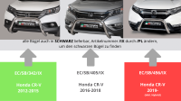 Frontbügel Edelstahl schwarz für Honda CR-V 2012 - 2015 76mm mit ABE Rammschutz