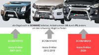 Frontbügel Edelstahl schwarz für Isuzu D-Max 2012-2016 Ø76mm ABE Bullbar