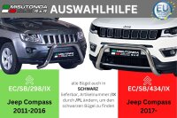 Frontbügel Edelstahl schwarz für Jeep Compass 2011 - 2017 76mm mit ABE Bullbar