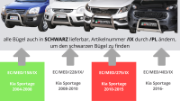 Frontbügel Edelstahl schwarz für KIA Sportage 2010 - 2015 63mm mit ABE Bullbar