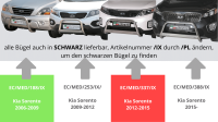 Frontbügel Edelstahl schwarz für KIA Sorento 2006 - 2008 63mm mit Gutachten