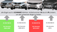 Frontbügel Edelstahl schwarz für KIA Sorento 2012 - 2015 76mm mit ABE Rammschutz