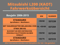 Trailmaster Fahrwerk Höherlegung für Mitsubishi L200 IV KAOT +50/60mm S57239