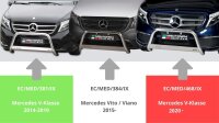 Frontbügel Edelstahl schwarz für Mercedes Vito W447 Viano Bj. 2015- Ø63mm mit ABE