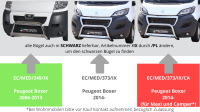 Frontbügel Edelstahl schwarz für Peugeot Boxer 2014 - 63mm Frontschutzbügel