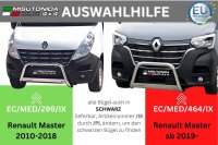 Frontbügel Edelstahl schwarz für Renault Master 2010-2018 Ø63mm mit ABE Rammschutz