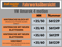 Trailmaster Fahrwerk Höherlegung für VW Amarok 4motion 4WD +400kg +35/60mm S61239