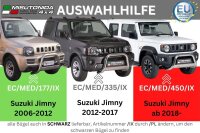 Frontbügel Edelstahl schwarz für Suzuki Jimny FJ Bj. 2005 - 2011 Ø63mm mit Gutachten