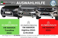 Frontbügel Edelstahl schwarz für VW Amarok Trendline 2010 - 63mm mit Gutachten Bullbar