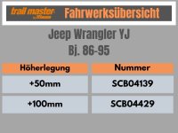 Trailmaster Fahrwerk Höherlegung für Jeep Wrangler YJ +50mm  SCB04139