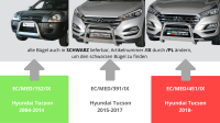 Frontbügel Edelstahl schwarz für Hyundai Tucson 2015-2017 Ø63mm mit ABE Rammschutz