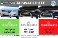 Frontbügel Edelstahl schwarz für VW Tiguan AD1 Bj.2016- Ø63mm Frontschutzbügel ABE