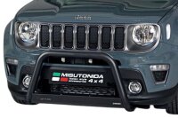 Frontbügel Edelstahl schwarz für Jeep Renegade...