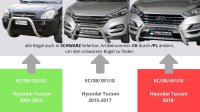 Frontbügel Edelstahl schwarz für Hyundai Tucson ab 2018 76mm m. ABE Rammschutz