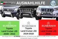 Frontbügel Edelstahl für Toyota Land Cruiser 150 ab 2018 76mm Bullbar