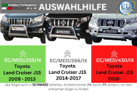 Frontbügel Edelstahl für Toyota Land Cruiser J15 150 ab 2018 Ø63mm mit Gutachten