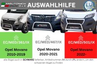 Frontbügel Edelstahl für Opel MOVANO 2020 -...
