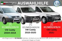 Frontbügel Edelstahl für VW Caddy ab 2021- 63mm Frontschutzbügel