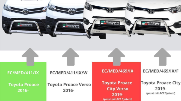Frontbügel Frontschutzbügel für Toyota Proace Verso 2016-2022 ø 63 mm