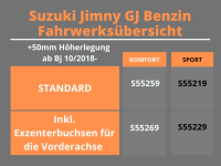 Trailmaster Fahrwerk Höherlegung für Suzuki Jimny GJ / HJ +50mm Benzin Sport