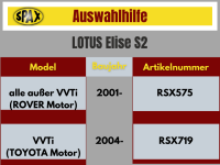 SPAX RSX Gewindefahrwerk Härteverstellbar für Lotus Elise S2 RSX575 Fahrwerk