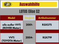 SPAX RSX Gewindefahrwerk Härteverstellbar für...