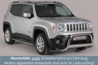 Schwellerrohre oval mit Tritt für JEEP Renegade...