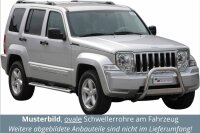 Schwellerrohre oval mit Tritt für Jeep Cherokee KK Bj.08- Edelstahl mit TÜV