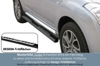Schwellerrohre Design SCHWARZ für CITROEN C-Crosser...