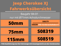 Trailmaster Fahrwerk Höherlegung für Jeep Cherokee XJ +50mm  S08279