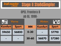 2 Stoßdämpfer Trailmaster für Opel Frontera B 0-30mm Bj 98- Vorne Hinten