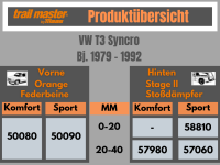 2 Stoßdämpfer Trailmaster für VW T3 4WD Syncro 20-40mm Bj  84-92 Hinten HA