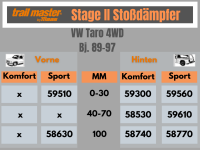 2 Stoßdämpfer Trailmaster für Volkswagen Taro 4WD 100mm Bj 89-97 Vorne Hinten