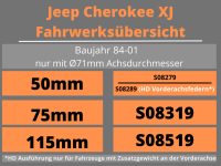 Trailmaster Fahrwerk Höherlegung für Jeep Cherokee XJ +75mm S08319