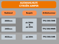 Schwellerrohre ohne Tritt für Citroen Jumper kurz Bj.2006- Edelstahl poliert Ø63mm TÜV