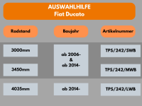 Schwellerrohre ohne Tritt für Fiat Ducato kurz 2006- & 2014- Edelstahl poliert Ø63mm TÜV