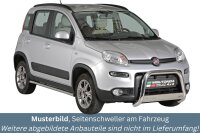 Schwellerrohre ohne Tritt für Fiat Panda & 4x4...