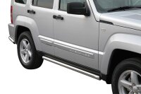 Schwellerrohre ohne Tritt für Jeep Cherokee KK 2008-...