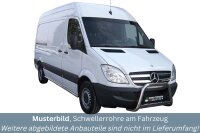 Schwellerrohre ohne Tritt für Mercedes Sprinter W906...