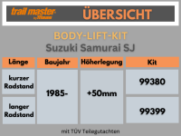 Trailmaster Body Lift Kit +50mm für Suzuki Samurai SJ kurz Bj. 85-mit TÜV Höherlegung