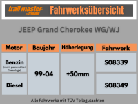 Trailmaster Fahrwerk Höherlegung für Jeep Grand Cherokee WG WJ +50mm Diesel