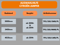 Schwellerrohre SCHWARZ ohne Tritt für Citroen Jumper mittel Bj.2006- Edelstahl Ø63mm TÜV