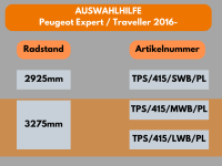 Schwellerrohre SCHWARZ ohne Tritt für Citroen Jumpy...