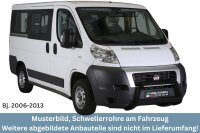 Schwellerrohre SCHWARZ ohne Tritt für Fiat Ducato...