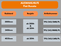 Schwellerrohre SCHWARZ ohne Tritt für Fiat Ducato kurz 2006- & 2014- Edelstahl Ø63mm TÜV