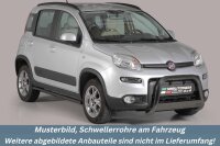 Schwellerrohre SCHWARZ ohne Tritt für Fiat Panda...