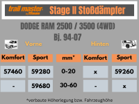 2 Stoßdämpfer Trailmaster für Dodge Ram 3500 4WD 70-100mm Bj94-07 Vorne