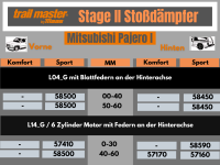 2 Stoßdämpfer Trailmaster für Mitsubishi...