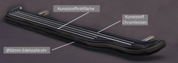 Trittbretter SCHWARZ für VW Amarok II Bj.2023- Edelstahl Ø50mm mit TÜ,  490,00 €